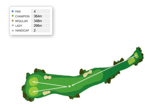 동코스 3H 공략도