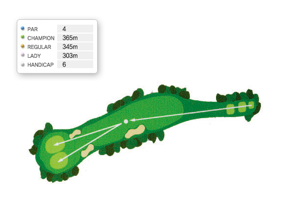 동코스 6H 공략도