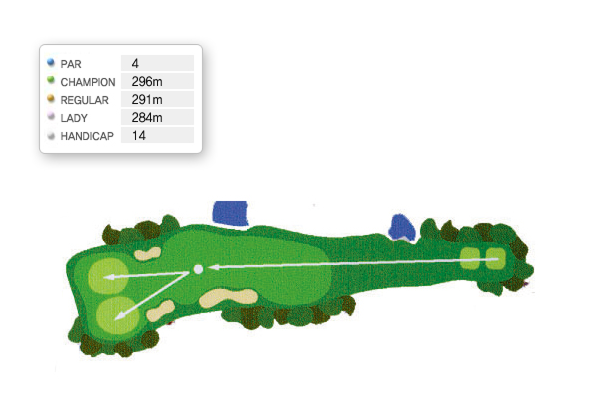 동코스 7H 공략도