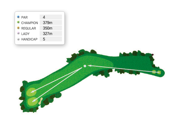 서코스 1H 공략도