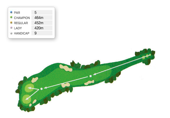 서코스 2H 공략도