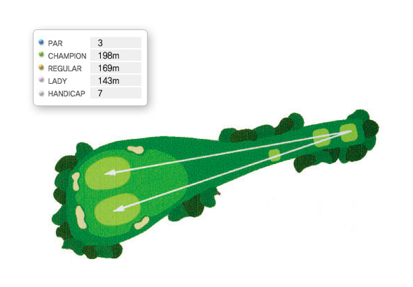 서코스 4H 공략도